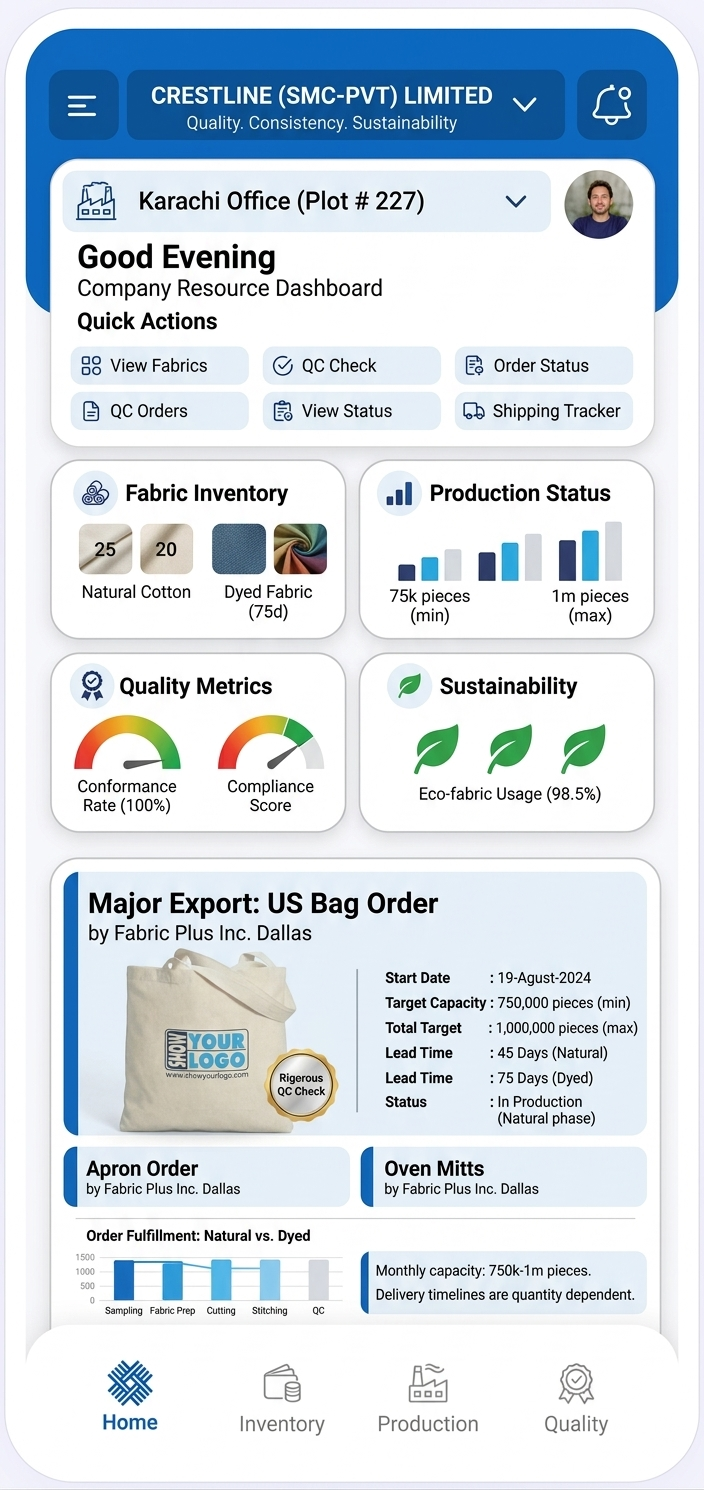 Crestline responsible production preview